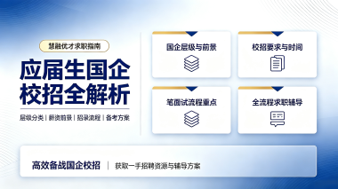铁门关国企招聘，知多少？！